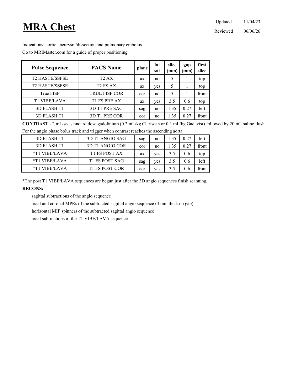 Angio-IRM toracic — pagina 1