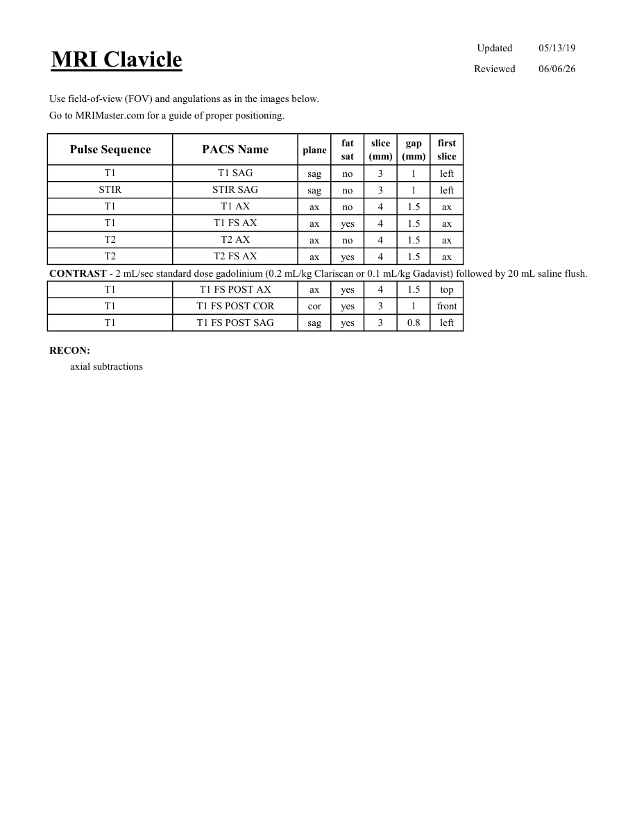 Claviculă — pagina 1