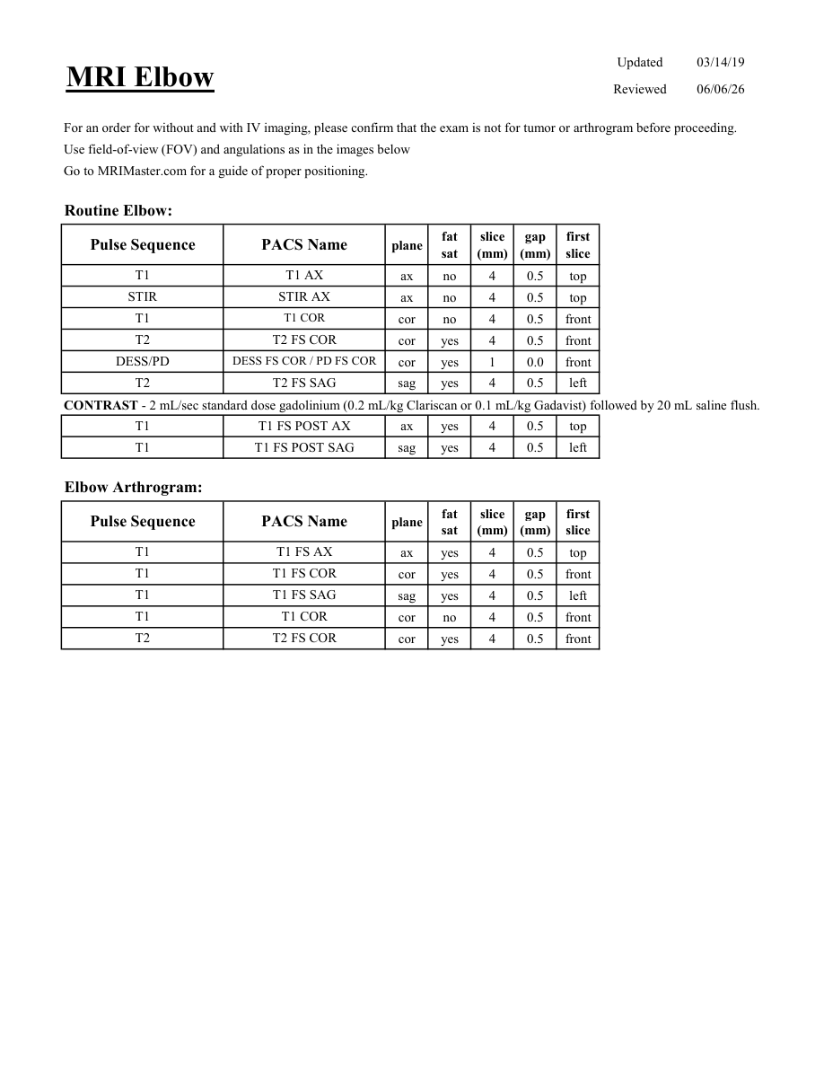 Cot — pagina 1