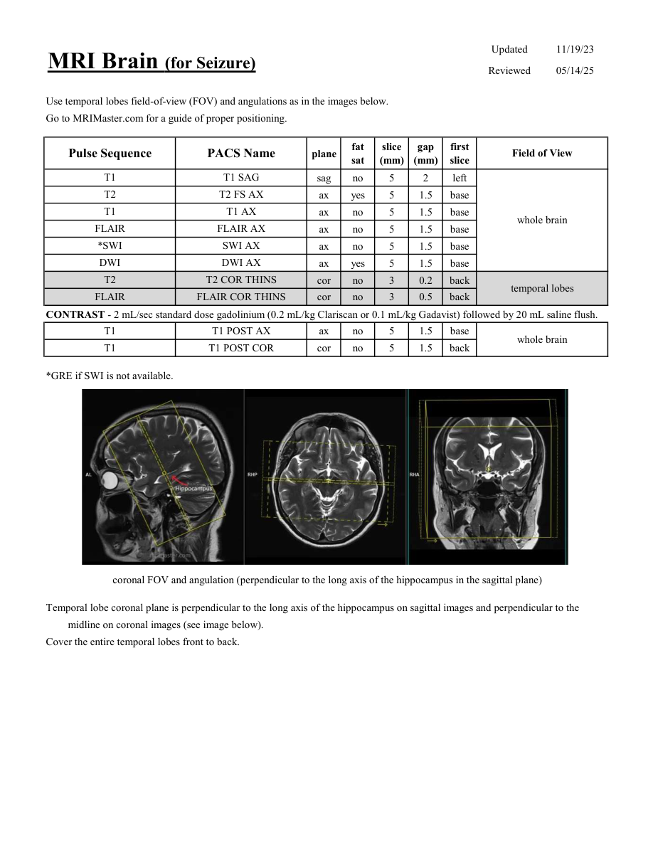 Epilepsie și convulsii — pagina 1