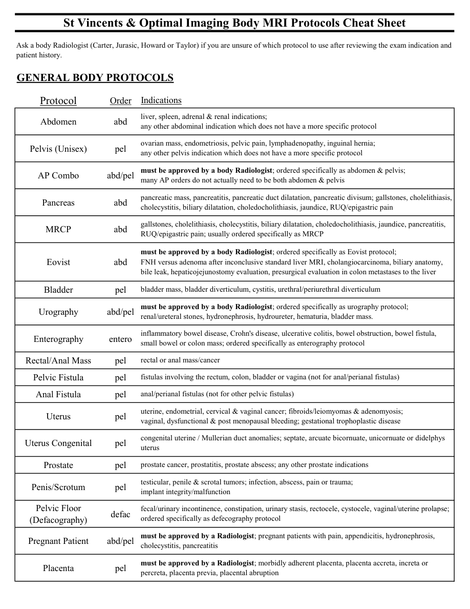 Fișă de orientare pentru alegerea protocolului Body — pagina 1