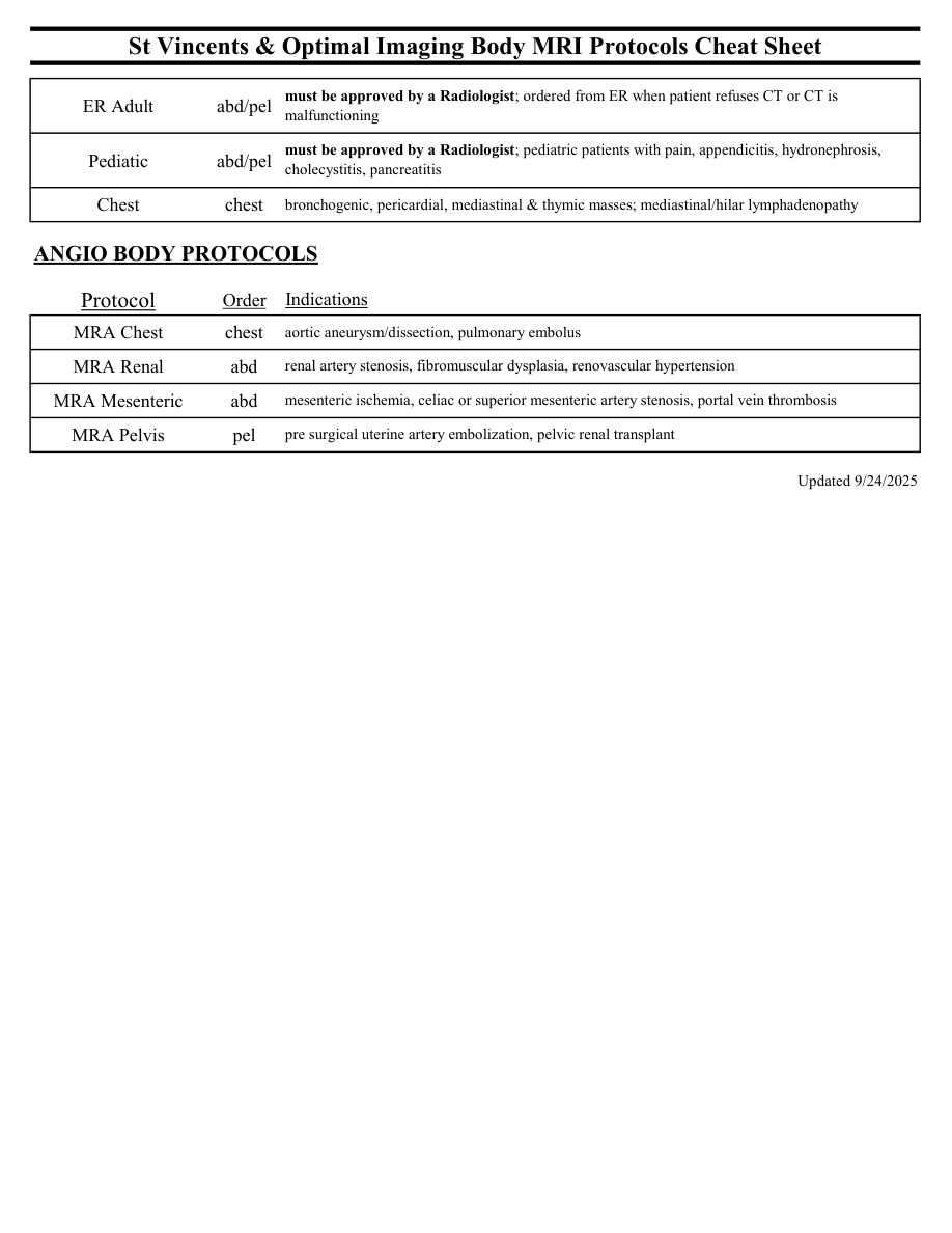 Fișă de orientare pentru alegerea protocolului Body — pagina 2