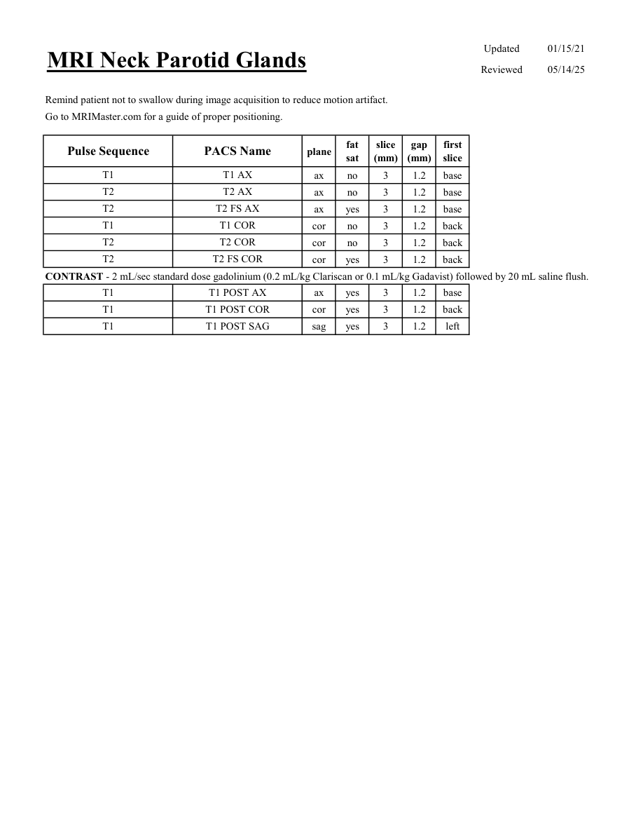 Glande parotide — pagina 1