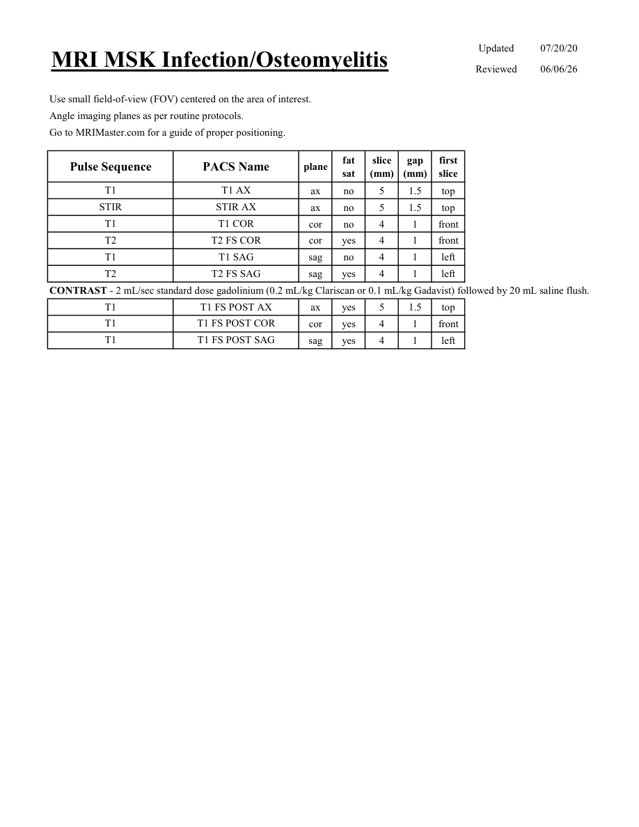 Infecție și osteomielită — pagina 1