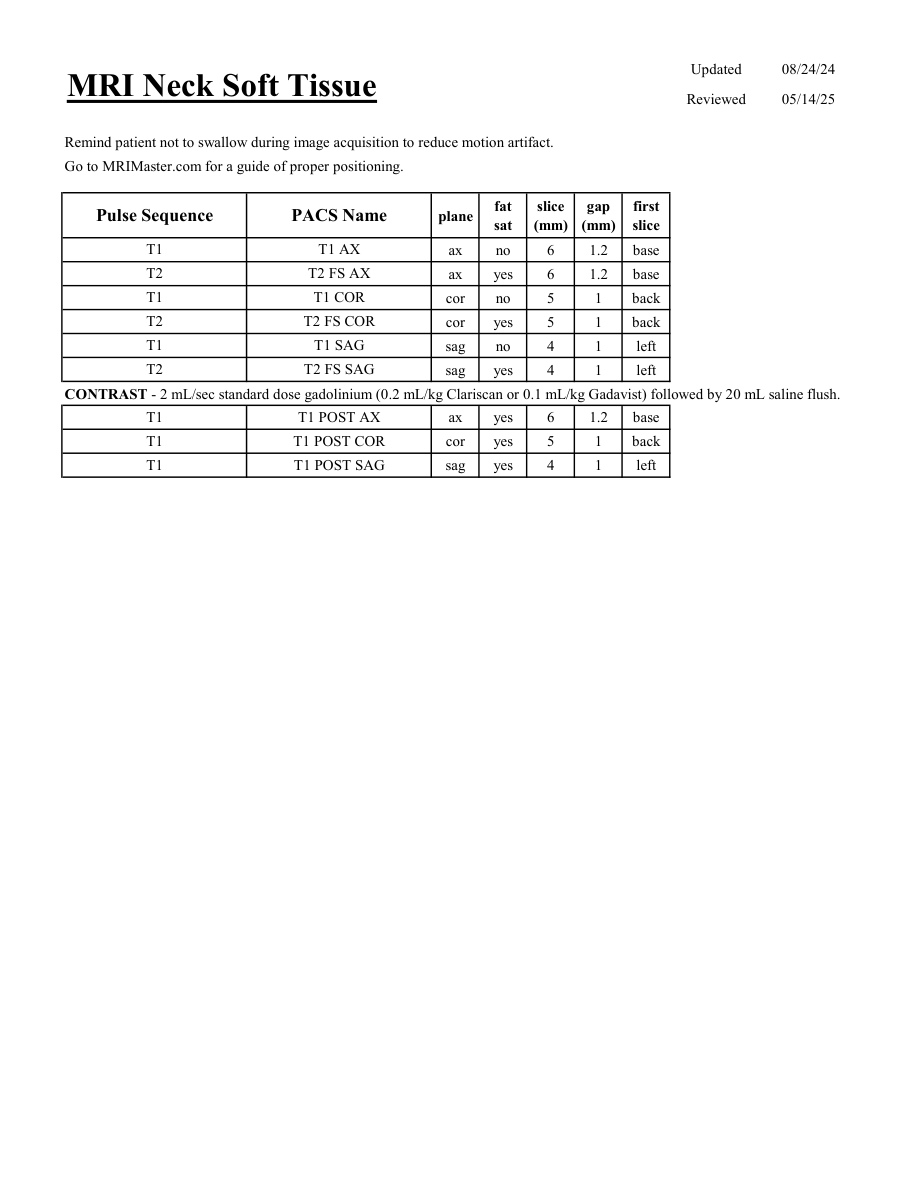 Părți moi cervicale — pagina 1