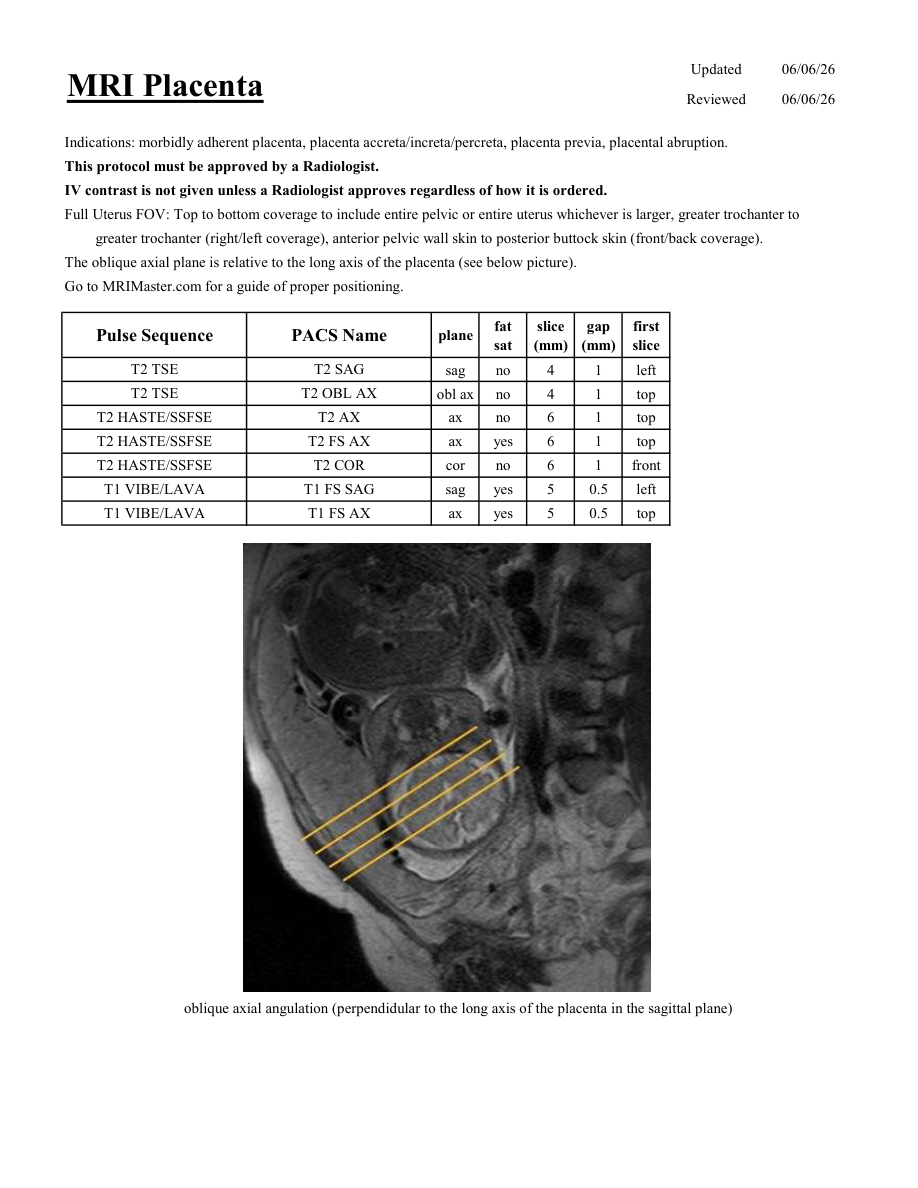 Placentă — pagina 1