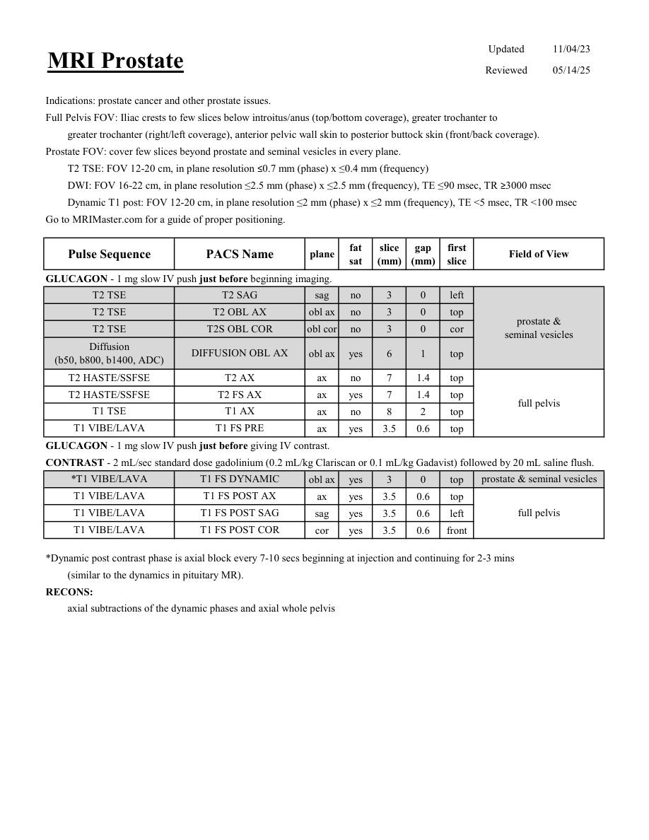 Prostată — pagina 1