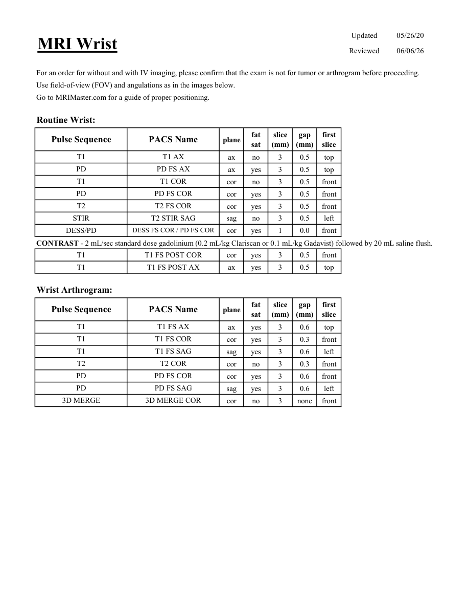 Pumn — pagina 1
