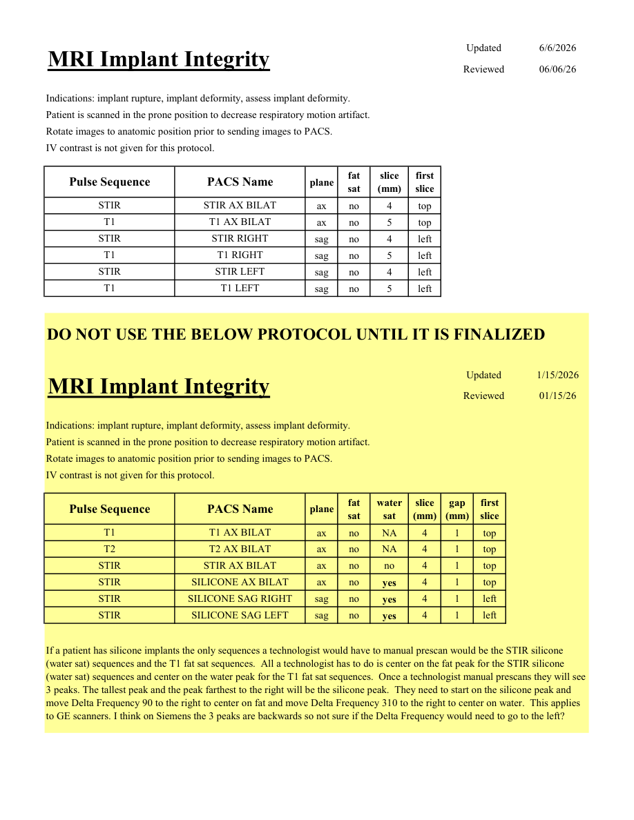 Sân: integritatea implanturilor — pagina 1