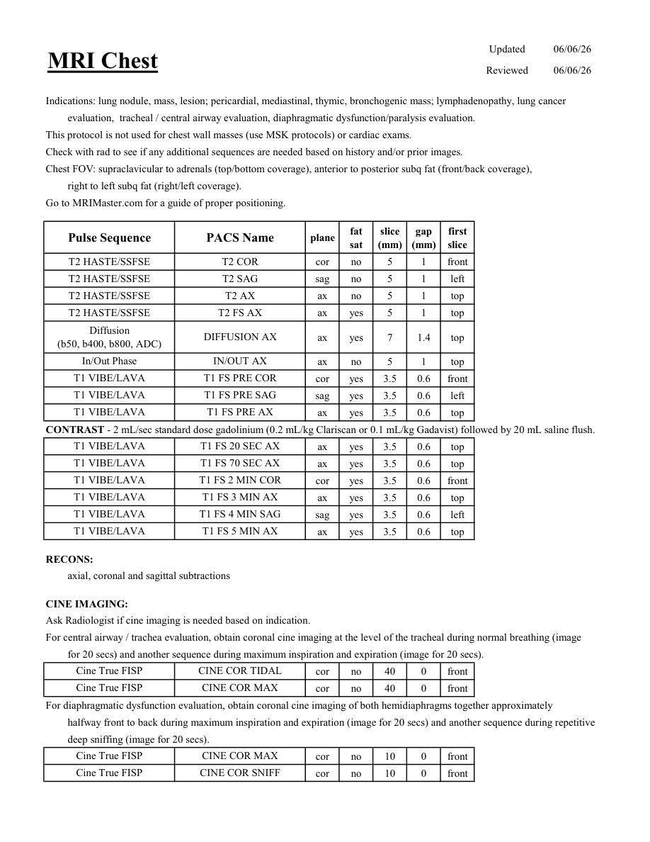 Torace — pagina 1