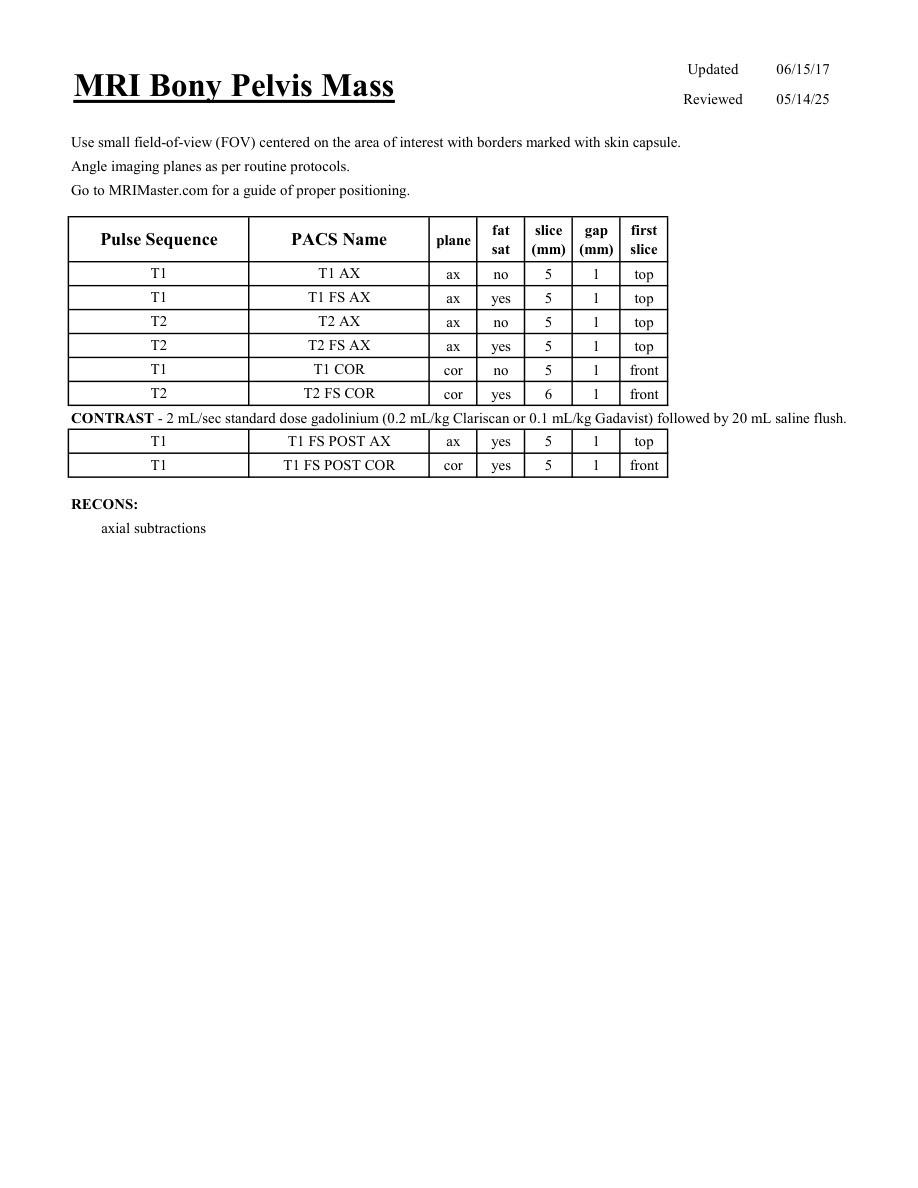 Tumori ale bazinului — pagina 1