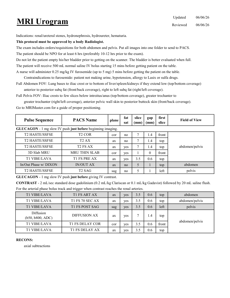 Urografie IRM — pagina 1